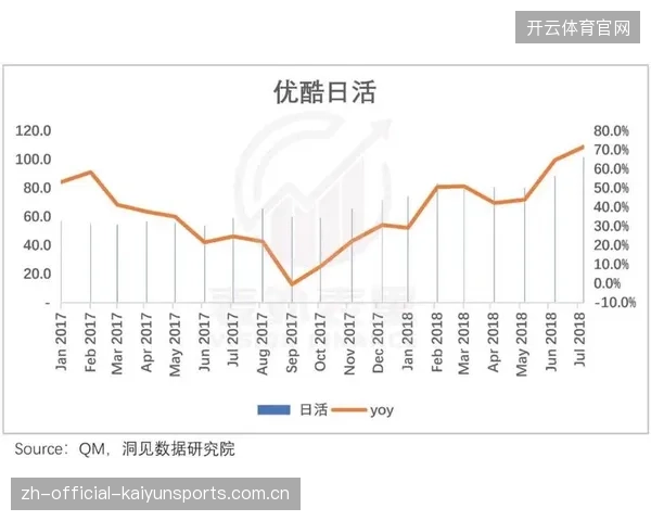 赛事流量爆棚为何难以平摊至世界杯周边销售额